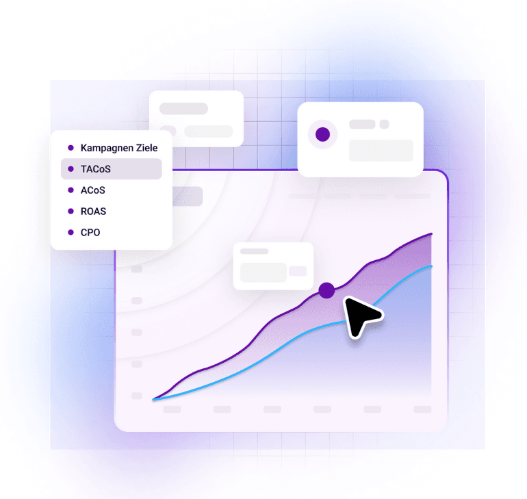 HORAiZON Advertising Dashboard