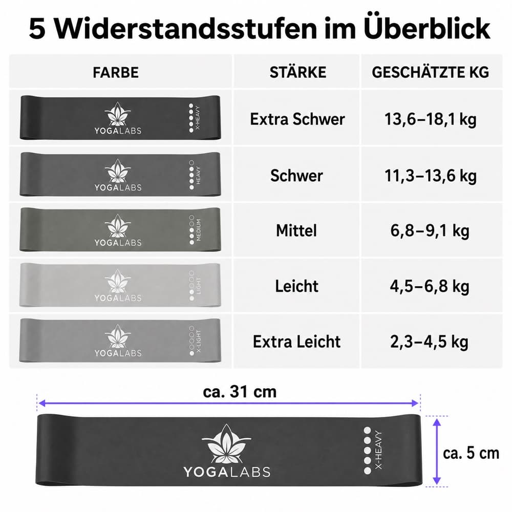 Produktbild 5/9